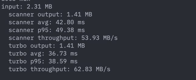 h-to-md benchmarks on turbo vs normal